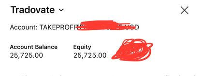 Bank Builder Elite Trading Mentorship